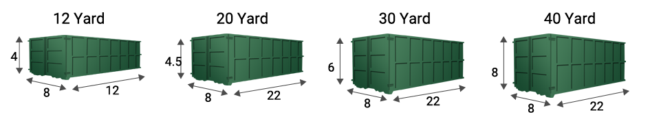 Roll-Off Dumpsters